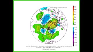 Tendenza meteo in Italia Ottobre 2024 [upl. by Aicined]