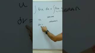 integrales por partes la integral de lnx nosvemosenclase [upl. by Maloy900]