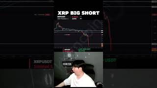 crypto futures trading crypto bitcoin trading futuretrade futurestrading shorts [upl. by Atnahsal]