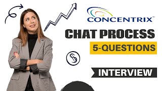 Concentrix Chat Process job Interview Questions and answers [upl. by Drusy]