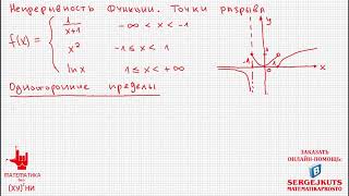 Математика без Хуни Непрерывность функции точки разрыва [upl. by Certie]