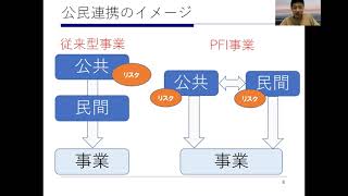 PFI事業 基礎編 [upl. by Brandwein932]