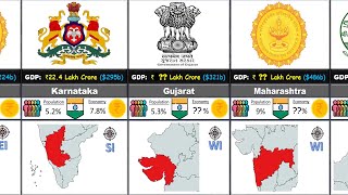 Richest Indian States By GDPnominal 2023 Comparison Video [upl. by Eentruoc]