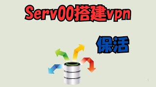 【搞机零距离】🚀 Serv00 多协议科学上网终极部署脚本  RealityHysteria2TUIC5 一键安装 🌐 全自动配置  🔓 GPT amp 奈飞解锁  💯 节点自动保活 教程 [upl. by Nutter]