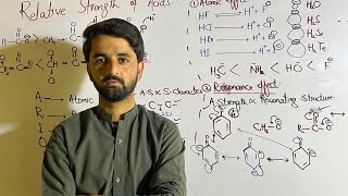 Relative strength of an acid  Acidic strength  NEET Jee preparation [upl. by Elletsirk]