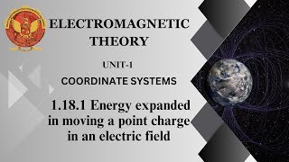 1181 Energy Expanded in moving a point charge in an electric field  EE302  EC504A  EX504B [upl. by Raphaela375]