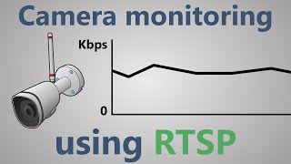 How to monitor CCTVIP camera via RTSP protocol [upl. by Mccormick]