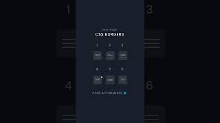 CSS Menu bar for Fronted Developer  CSS Burger Animation Using html amp css  codebrowser [upl. by Aicilehp]