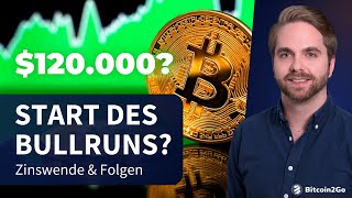 JETZT ODER NIE Bitcoin amp der finale Bullrun  FED Zinsentscheid Überraschung amp Altcoin Season 2024 [upl. by Luana177]