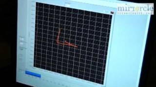 MTI Tracking of Retroreflectors and Various Objects Impg [upl. by Ahsik381]