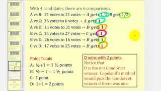 Voting Theory Copelands Method [upl. by Laohcin]