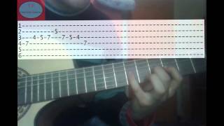 Chacarera Para Mi VueltaManseros SantiagueñosTutorial Guitarra [upl. by Ahtelahs]