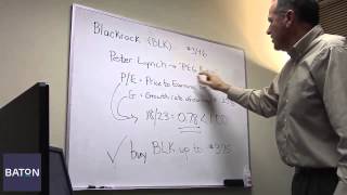 Stock Pick Video 1  BlackRock NYSE BLK [upl. by Shippee]