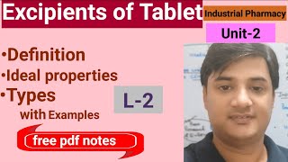 Tablet ExcipientsExample of Excipients of TabletIndustrial PharmacyUnit2 [upl. by Nosyk]