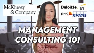 What is Management Consulting Consulting Graduate Jobs in UK [upl. by Notwen291]