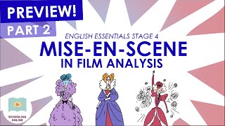 MISEENSCENEFILM STUDIES [upl. by Jobina]