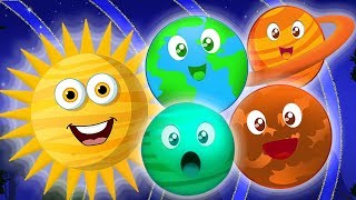 planetsången  lära planeter för barn  Planet Song  Kids TV Svenska Barnsånger [upl. by Jamin]