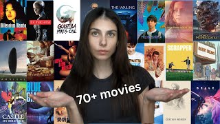 every movie i watched in 2024 so far reviewed in one sentence each [upl. by Amat]