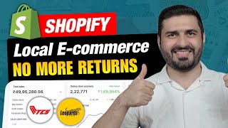 How to Handle Courier Returns in Shopify Solving Local ECommerce Return Issues [upl. by Virge]