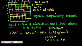 Programming Interview Maximum SubMatrix Sum Dynamic Programming [upl. by Lorrimor]