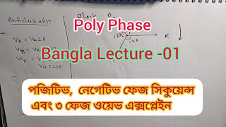 01Poly Phase System Positive Negative phase sequence and 3 phase wave explain Bangla Lecture [upl. by Toddy]