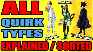 ALL Quirk Types of My Hero Academia EXPLAINED amp CATEGORIZED [upl. by Heddy]