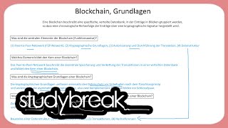 Blockchain Grundlagen  Enterprise Transformation [upl. by Boehmer]