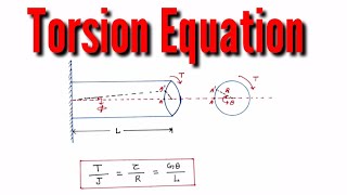 Torsion equation derivation of torsion equation [upl. by New933]