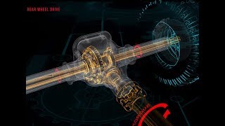 Understanding Final Drives [upl. by Valdas]