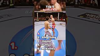 The fastest and quickest KO’s in the UFC ufc [upl. by Ahsemak]