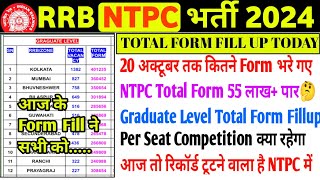 20 अक्टूबर तक Total कितने Form fillup हुए Ntpc Graduate Level में  Total Form fillup today rrb ntpc [upl. by Asyral91]