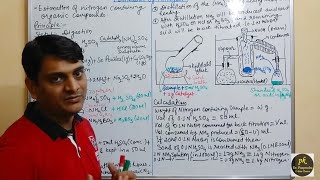 Kjeldahl Method  Principle and Methodology For Nitrogen Estimation [upl. by Westhead]