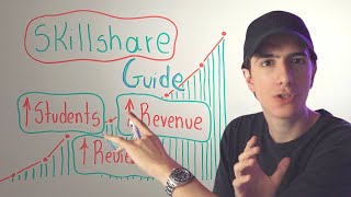 Teaching on Skillshare Everything you Need to Know [upl. by Imena]