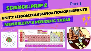 Science prep2 Unit1Lesson 1Attempts of Elements Classification 1st term 20242025 [upl. by Carma]