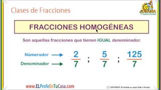 Clases de Fracciones  wwwMatematicaPasoAPasocom  Clases de Matemáticas [upl. by Adnirual]