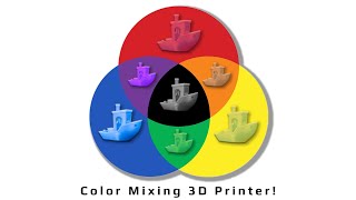 This Color Mixing 3D Printer Is Not What I Expected  Cetus 2 Honest Review [upl. by Castra]