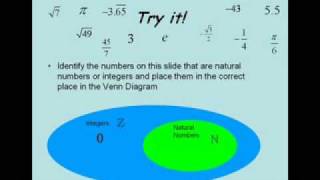 Classifying Real Numbers [upl. by Lemaceon829]