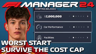 Worst Create a Team  Season Survival Guide Avoid Breaking Cost Cap  F1 Manager 24 [upl. by Draude]