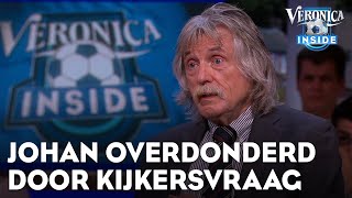 Johan overdonderd door kijkersvraag over toekomst  VERONICA INSIDE [upl. by Balliett]