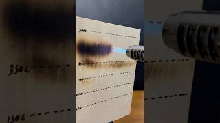 Powerful Lighter vs Wooden Board [upl. by Muire]