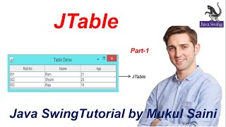 351 Java Swing Tutorial  JTable in Java part 1  create a table using DefaultTableModel [upl. by Yance726]