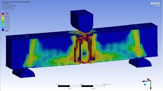 ANSYS Reinforced Concrete Beam RC BEAM  Explicit Dynamics [upl. by Aihseuqal]