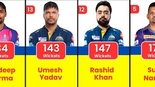 Highest Wicket Takers In IPL ⚾🏏 [upl. by Ecarret]