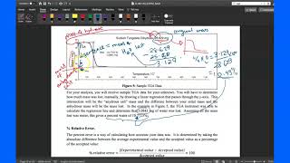 TGA graph analysis explanation [upl. by Herbst767]