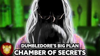 Dumbledore’s Big Plan Chamber of Secrets Edition [upl. by Katie236]