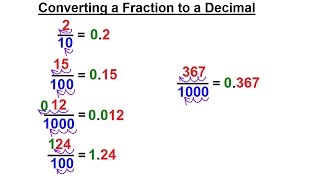 Math What Every 5th Grader Should Know Algebra Prep 25 of 58 Ch 0 Converting Fractions [upl. by Atteve247]