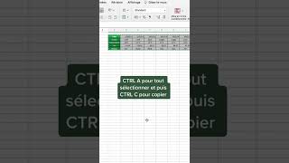 Comment transposer des données N’oublies pas de t’abonner pour d’autres astuces sur excel [upl. by Nirraj585]