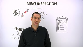 Modernising meat inspection methods [upl. by Aracaj]