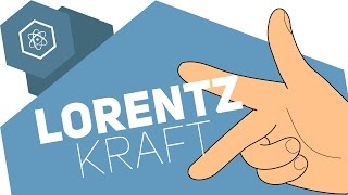 Die Lorentzkraft amp Die LinkeHandRegel [upl. by Htrap]