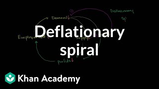 Deflationary spiral  Inflation  Finance amp Capital Markets  Khan Academy [upl. by Lipsey]